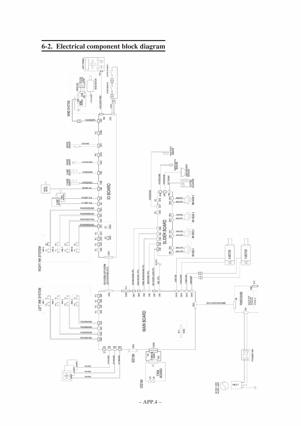 MIMAKI JV22 130 160 MAINTENANCE Service Manual-6